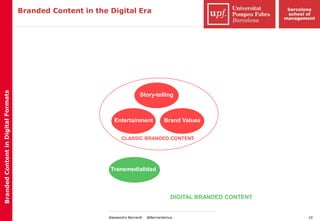 10Alessandro Bernardi @Bernardamus
Branded Content in the Digital Era
Story-telling
Brand ValuesEntertainment
CLASSIC BRAN...