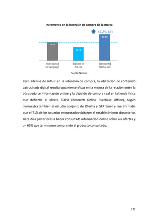 Incremento en la intención de compra de la marca

Fuente: Nielsen

Pero además de influir en la intención de compra, la utilización de contenido
patrocinado digital resulta igualmente eficaz en la mejora de la relación entre la
búsqueda de información online y la decisión de compra real en la tienda física
que defiende el efecto ROPO (Research Online Purchase Offline), según
demuestra también el estudio conjunto de Ofertia y GFK Emer y que afirmaba
que el 71% de los usuarios encuestados visitaron el establecimiento durante los
siete días posteriores a haber consultado información online sobre sus ofertas y
un 65% que terminaron comprando el producto consultado.

122

 
