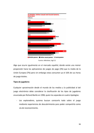 Fuente: eMarketer, Ago’12

Algo que ocurre igualmente en el mercado español, donde existe una menor
propensión hacia las aplicaciones de juegos de pago (3%) que la media de la
Unión Europea (7%) pero sin embargo estas consumen ya el 16% de sus horas
de juego totales.
Tipos de jugadores
Cualquier aproximación desde el mundo de los medios y la publicidad al del
juego electrónico debe considerar la clasificación de los tipos de jugadores
enunciada por Richard Bartle en 1996, quien los separaba en cuatro tipologías:
-

Los exploradores, quienes buscan conocerlo todo sobre el juego
mediante experiencias de descubrimiento para poder compartirlo como
vía de reconocimiento.

98

 