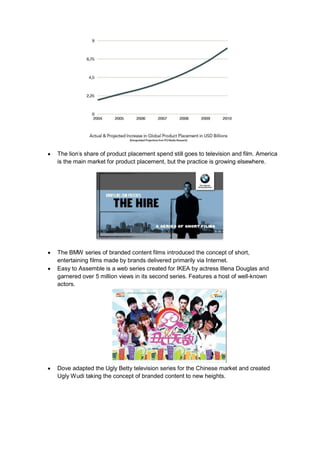  The lion’s share of product placement spend still goes to television and film. America
   is the main market for product placement, but the practice is growing elsewhere.




 The BMW series of branded content films introduced the concept of short,
   entertaining films made by brands delivered primarily via Internet.
 Easy to Assemble is a web series created for IKEA by actress Illena Douglas and
   garnered over 5 million views in its second series. Features a host of well-known
   actors.




 Dove adapted the Ugly Betty television series for the Chinese market and created
   Ugly Wudi taking the concept of branded content to new heights.
 
