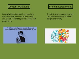 Branded entertainment vs content marketing obe summit milan 2016   Slide 9