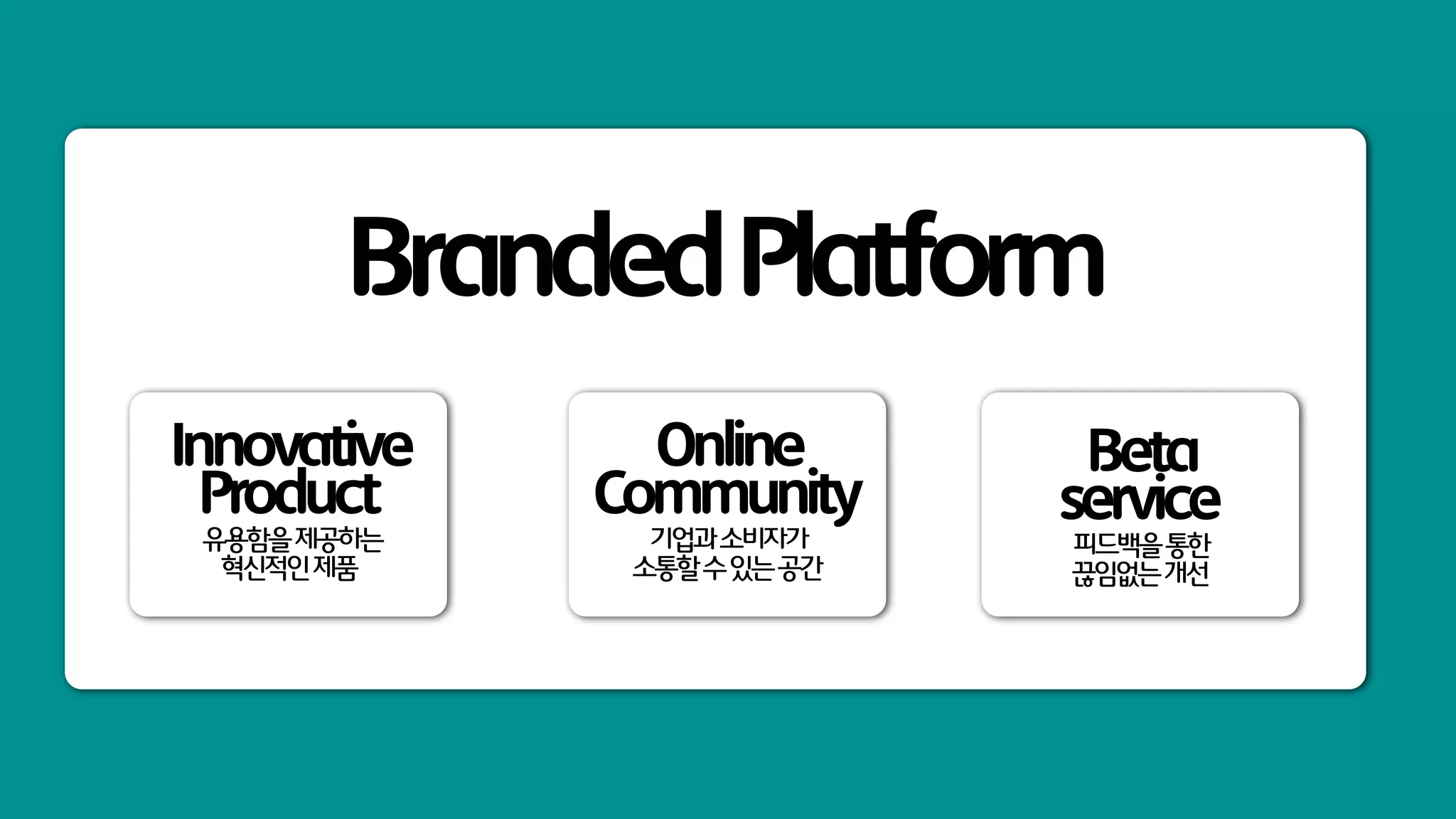 Branded Platform
Innovative     Online        Beta
  Product    Community      service
 유용함을 제공하는     기업과 소비자가     피드백을 통한
  혁신적인 제품     소통할 수 있는 공간   끊임없는 개선
 