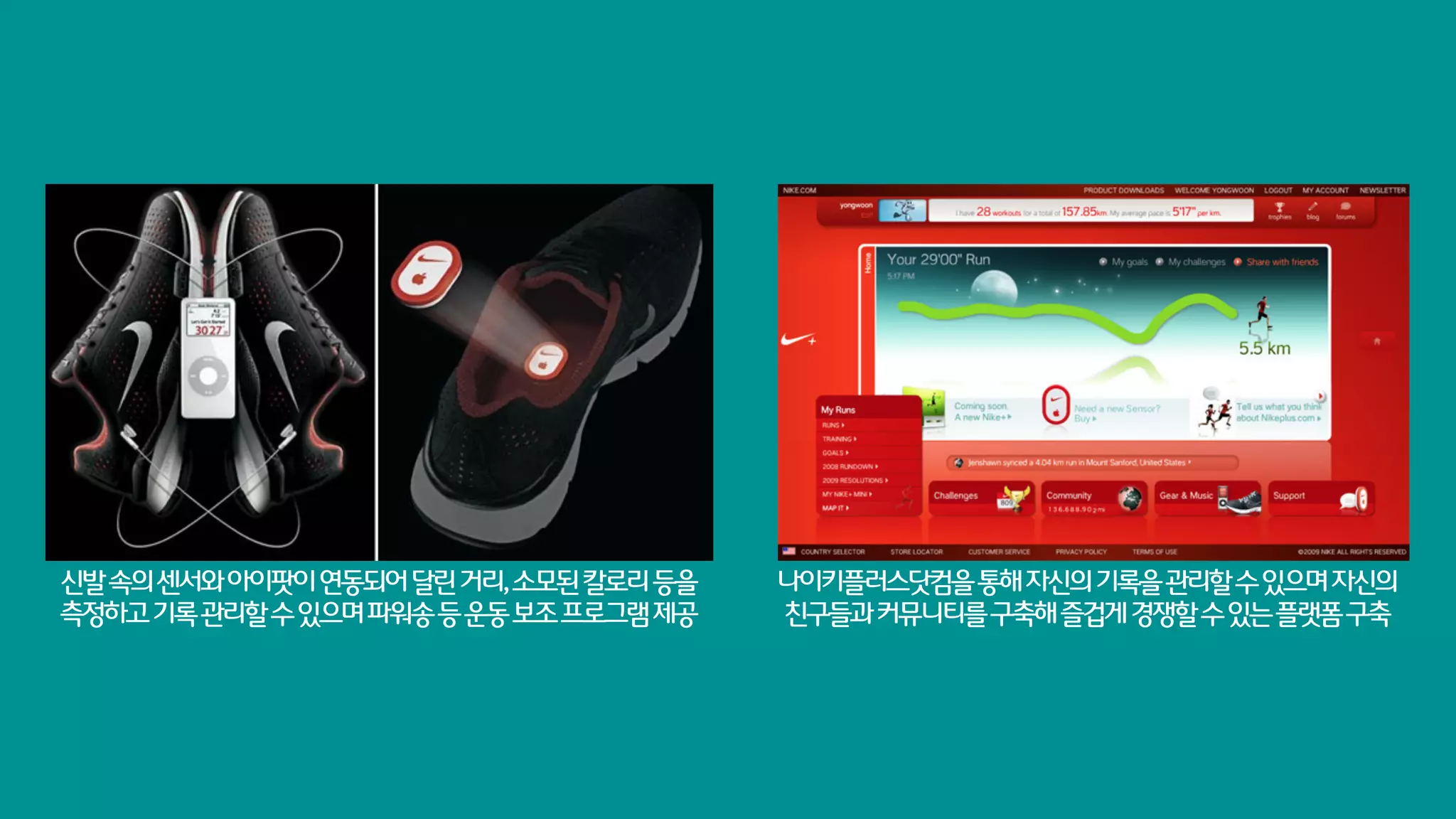 신발 속의 센서와 아이팟이 연동되어 달린 거리, 소모된 칼로리 등을   나이키플러스닷컴을 통해 자신의 기록을 관리할 수 있으며 자신의
측정하고 기록 관리할 수 있으며 파워송 등 운동 보조 프로그램 제공   친구들과 커뮤니티를 구축해 즐겁게 경쟁할 수 있는 플랫폼 구축
 