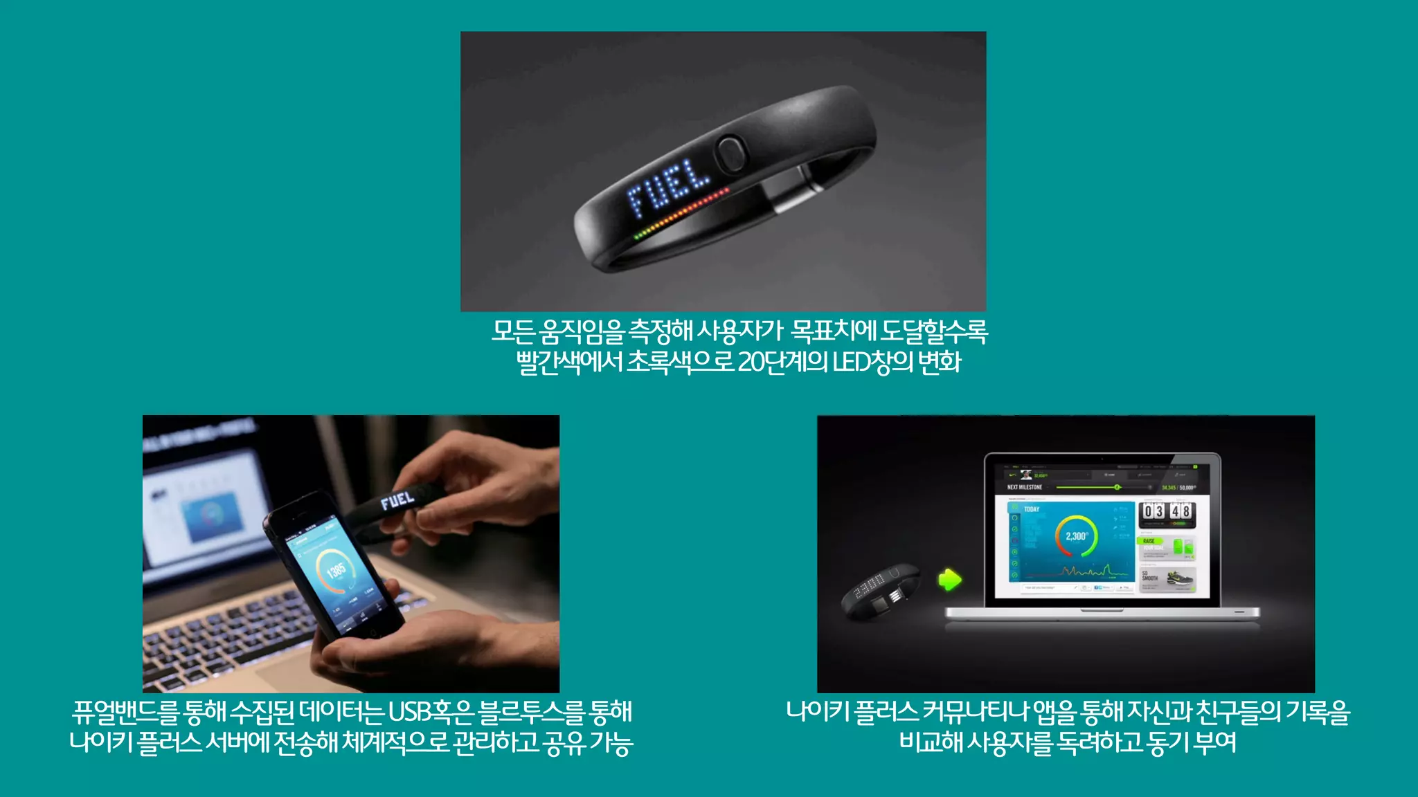 모든 움직임을 측정해 사용자가 목표치에 도달할수록
                        빨간색에서 초록색으로 20단계의 LED창의 변화




퓨얼밴드를 통해 수집된 데이터는 USB혹은 블르투스를 통해      나이키 플러스 커뮤나티나 앱을 통해 자신과 친구들의 기록을
나이키 플러스 서버에 전송해 체계적으로 관리하고 공유 가능            비교해 사용자를 독려하고 동기 부여
 