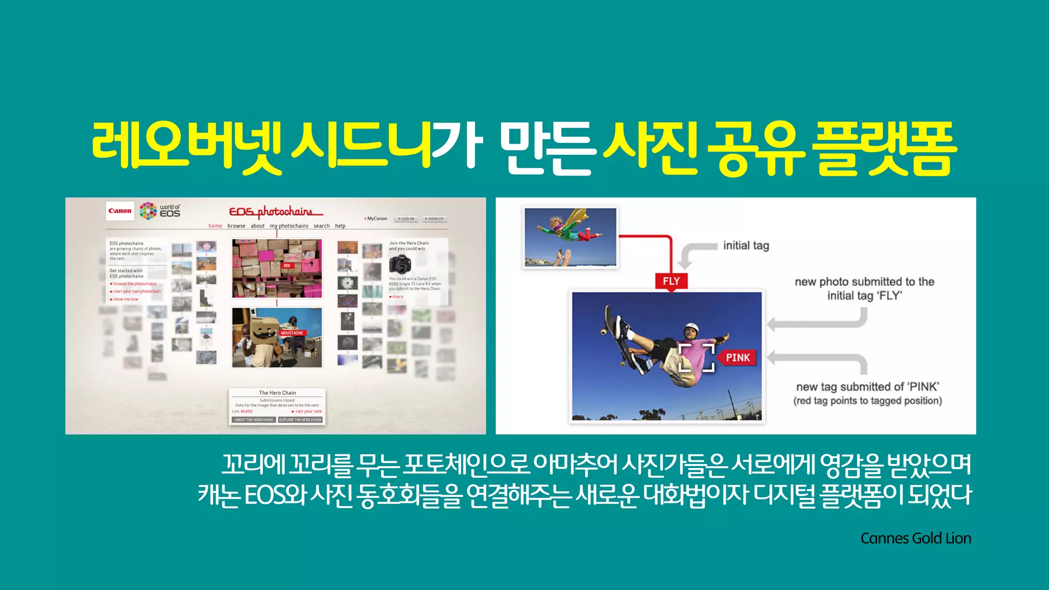 레오버넷 시드니가 만든 사진 공유 플랫폼




   꼬리에 꼬리를 무는 포토체인으로 아마추어 사진가들은 서로에게 영감을 받았으며
  캐논 EOS와 사진 동호회들을 연결해주는 새로운 대화법이자 디지털 플랫폼이 되었다
                                        Cannes Gold Lion
 