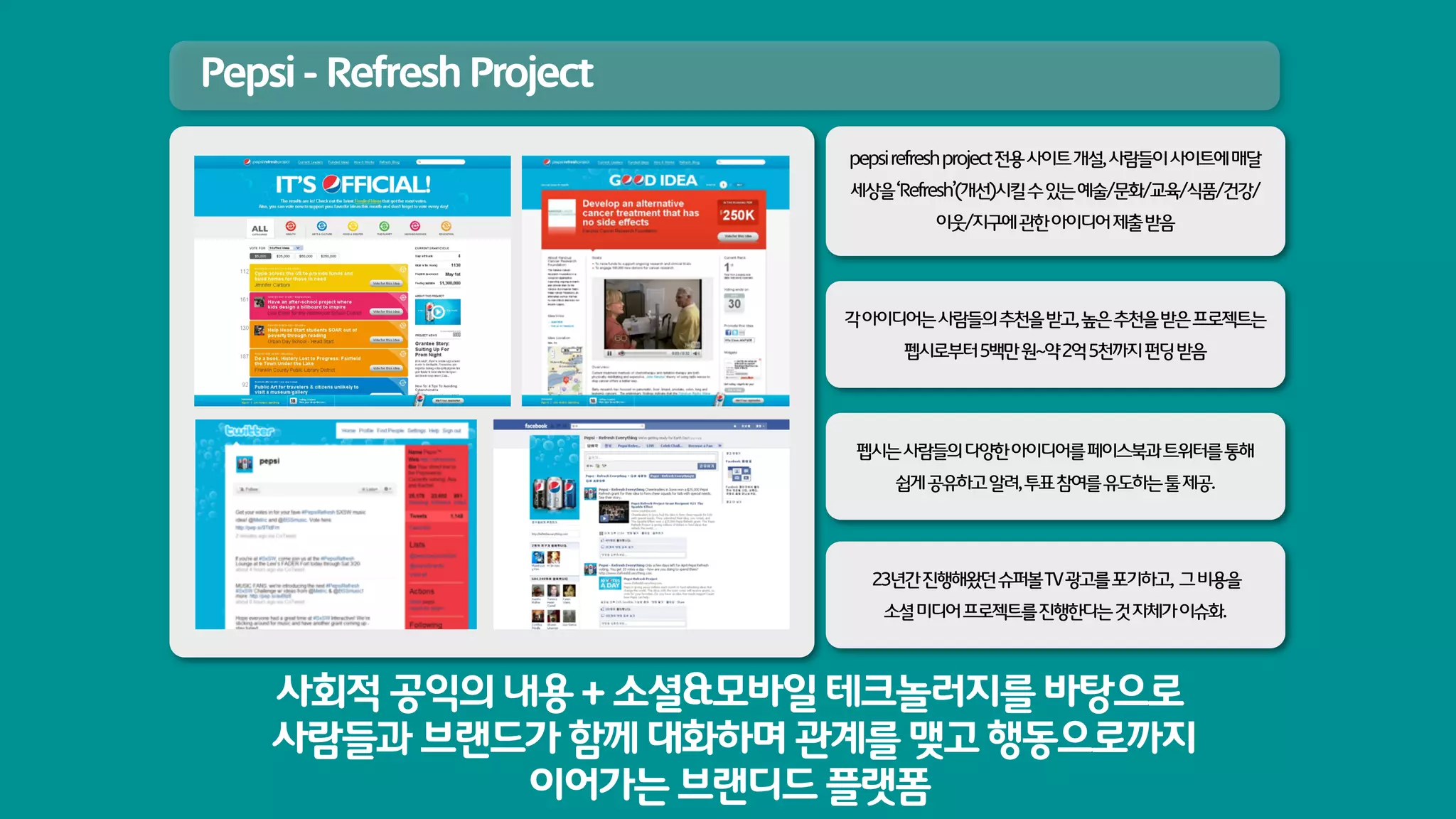 Pepsi - Refresh Project
                          pepsi refresh project 전용 사이트 개설, 사람들이 사이트에 매달
                          세상을 ‘Refresh’(개선)시킬 수 있는 예술/문화/교육/식품/건강/
                                   이웃/지구에 관한 아이디어 제출 받음




                          각 아이디어는 사람들의 추천을 받고, 높은 추천을 받은 프로젝트는
                               펩시로부터 5백만 원~약 2억 5천까지 펀딩 받음




                           펩시는 사람들의 다양한 아이디어를 페이스북과 트위터를 통해
                               쉽게 공유하고 알려, 투표 참여를 유도하는 툴 제공.




                            23년간 진행해왔던 슈퍼볼 TV 광고를 포기하고, 그 비용을
                             소셜 미디어 프로젝트를 진행한다는 것 자체가 이슈화.



    사회적 공익의 내용 + 소셜&모바일 테크놀러지를 바탕으로
    사람들과 브랜드가 함께 대화하며 관계를 맺고 행동으로까지
             이어가는 브랜디드 플랫폼
 