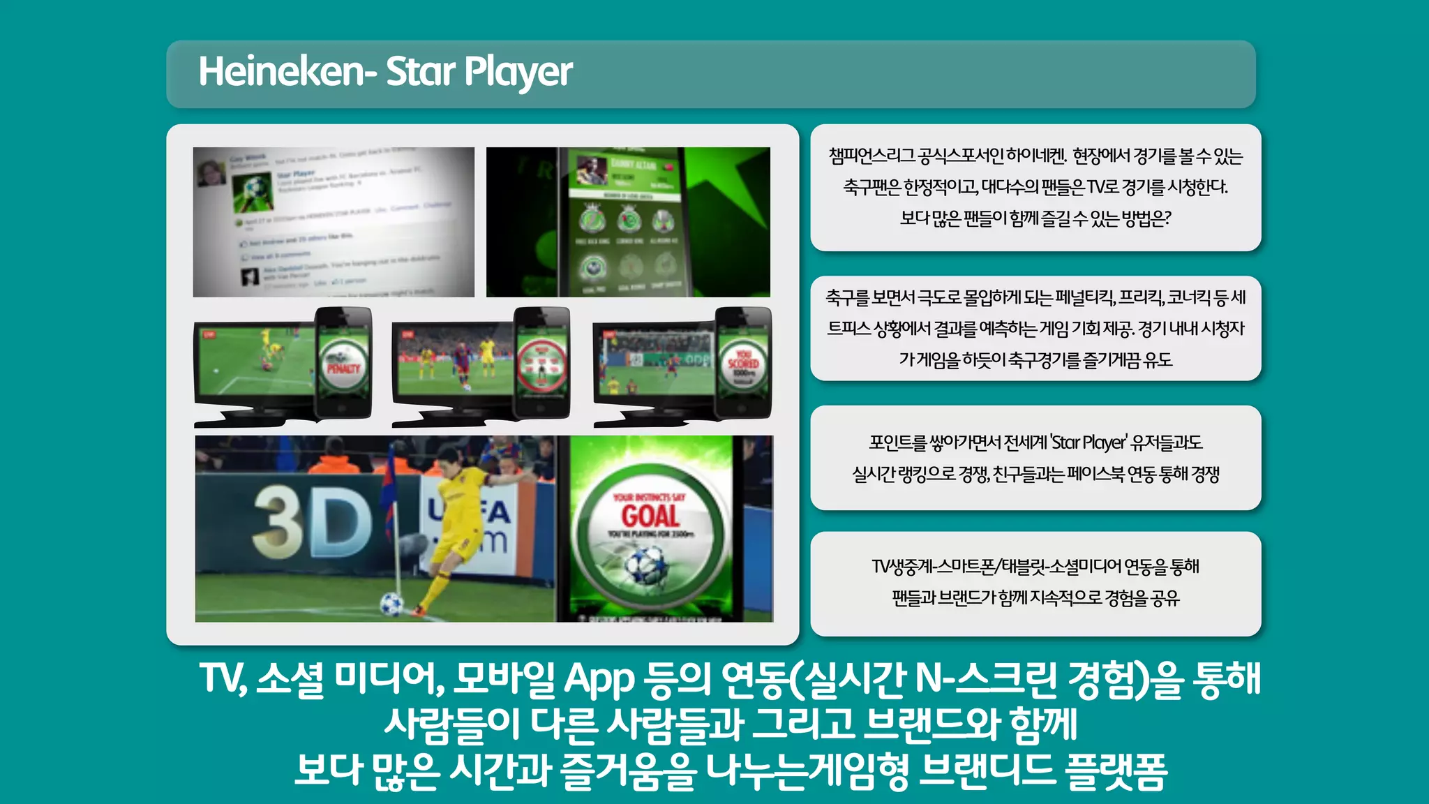 Heineken- Star Player
                         챔피언스리그 공식스포서인 하이네켄. 현장에서 경기를 볼 수 있는
                          축구팬은 한정적이고, 대다수의 팬들은 TV로 경기를 시청한다.
                               보다 많은 팬들이 함께 즐길 수 있는 방법은?



                         축구를 보면서 극도로 몰입하게 되는 페널티킥, 프리킥, 코너킥 등 세
                         트피스 상황에서 결과를 예측하는 게임 기회 제공. 경기 내내 시청자
                               가 게임을 하듯이 축구경기를 즐기게끔 유도



                            포인트를 쌓아가면서 전세계 'Star Player' 유저들과도
                           실시간 랭킹으로 경쟁, 친구들과는 페이스북 연동 통해 경쟁




                             TV생중계-스마트폰/태블릿-소셜미디어 연동을 통해
                              팬들과 브랜드가 함께 지속적으로 경험을 공유



TV, 소셜 미디어, 모바일 App 등의 연동(실시간 N-스크린 경험)을 통해
        사람들이 다른 사람들과 그리고 브랜드와 함께
     보다 많은 시간과 즐거움을 나누는게임형 브랜디드 플랫폼
 