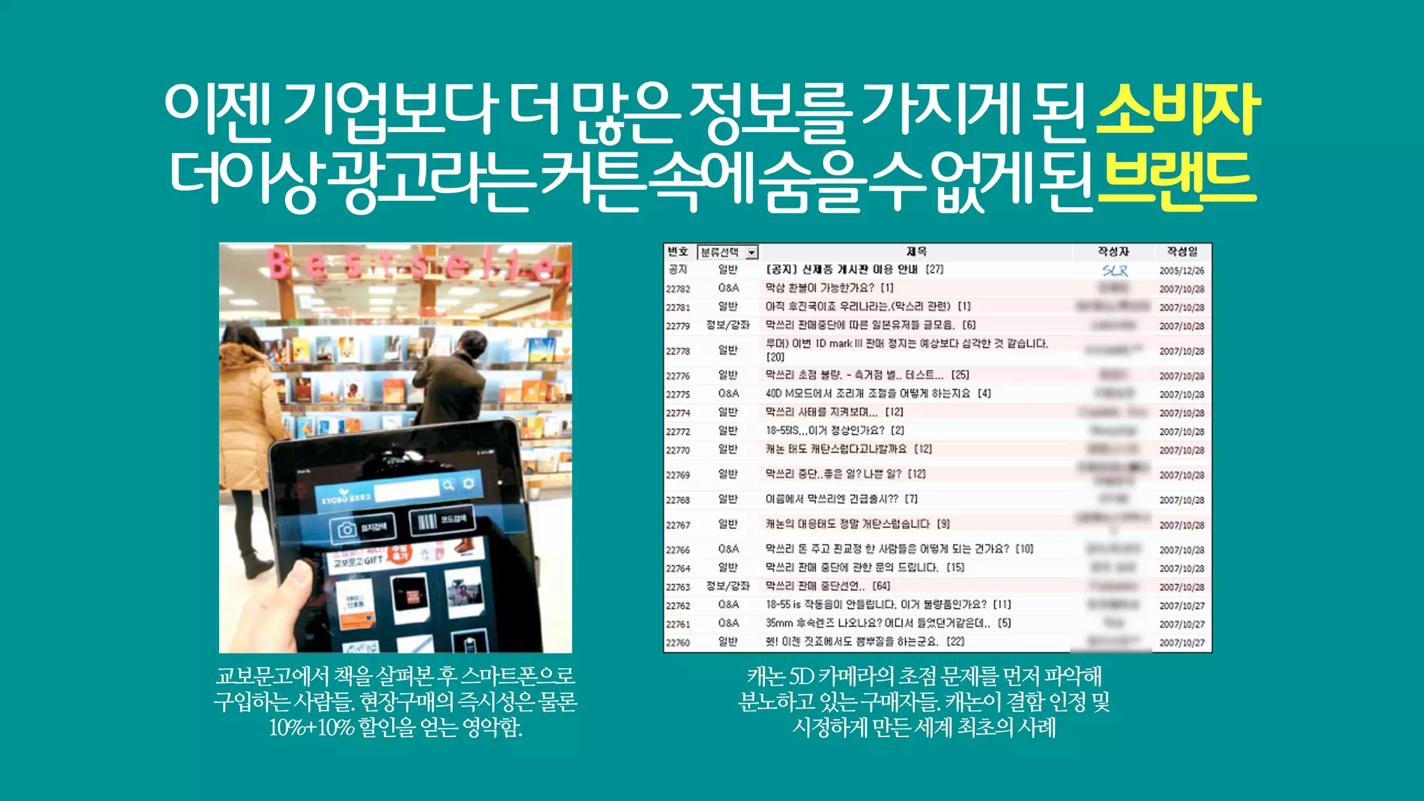 이젠 기업보다 더 많은 정보를 가지게 된 소비자
더이상광고라는커튼속에숨을수없게된브랜드




 교보문고에서 책을 살펴본 후 스마트폰으로    캐논 5D 카메라의 초점 문제를 먼저 파악해
 구입하는 사람들. 현장구매의 즉시성은 물론   분노하고 있는 구매자들. 캐논이 결함 인정 및
    10%+10% 할인을 얻는 영악함.       시정하게 만든 세계 최초의 사례
 
