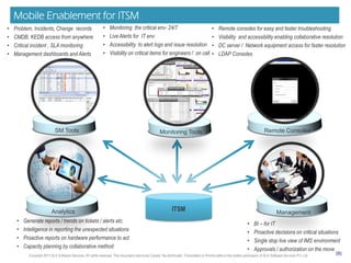 Mobile Enablement for ITSM
•
•
•
•

Problem, Incidents, Change records
CMDB, KEDB access from anywhere
Critical incident , SLA monitoring
Management dashboards and Alerts

•
•
•
•

Monitoring the critical env- 24/7
Live Alerts for IT env
Accessibility to alert logs and issue resolution
Visibility on critical items for engineers / on call

SM Tools

Analytics

•
•
•
•

Generate reports / trends on tickets / alerts etc.
Intelligence in reporting the unexpected situations
Proactive reports on hardware performance to act
Capacity planning by collaborative method

•
•
•
•

Remote consoles for easy and faster troubleshooting
Visibility and accessibility enabling collaborative resolution
DC server / Network equipment access for faster resolution
LDAP Consoles

Remote Consoles

Monitoring Tools

ITSM

Management
•
•
•
•

BI – for IT
Proactive decisions on critical situations
Single stop live view of IMS environment
Approvals / authorization on the move

Copyright 2014 SLK Software Services. All rights reserved. This document cannot be Copied, Re-distributed, Transmitted or Printed without the written permission of SLK Software Services Pvt. Ltd

(8)

SLK Software Company Confidential Information. All rights reserved. This document cannot be Copied, Re-distributed, Transmitted or Printed without the written permission of SLK Software Services Pvt. Ltd

8
8

 