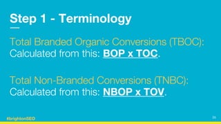 #brightonSEO
Step 1 - Terminology
Total Branded Organic Conversions (TBOC):
Calculated from this: BOP x TOC.
Total Non-Bra...