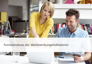 Funnelanalyse der Werbewirkungsindikatoren
 