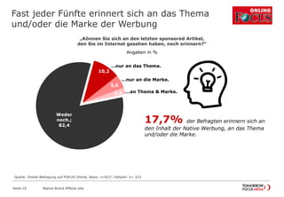 Fast jeder Fünfte erinnert sich an das Thema
und/oder die Marke der Werbung
10,2
5,0
2,5
Weder
noch.;
82,4
Native Brand Effects wlw
„Können Sie sich an den letzten sponsored Artikel,
den Sie im Internet gesehen haben, noch erinnern?“
Angaben in %
…nur an das Thema.
…nur an die Marke.
…an Thema & Marke.
17,7% der Befragten erinnern sich an
den Inhalt der Native Werbung, an das Thema
und/oder die Marke.
Seite 19
Quelle: Onsite Befragung auf FOCUS Online, Basis: n=627; Fallzahl: n= 323
 