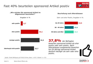 Fast 40% beurteilen sponsored Artikel positiv
Native Brand Effects wlw
3,7
34,1
36,5
25,7
sehr positiv
eher positiv
weniger positiv
überhaupt nicht positiv
Angaben in %
„Wie würden Sie sponsored Artikel im
Allgemeinen beurteilen?“
Seite 21
37,8% der Befragten
bewerten sponsored Artikel als eher
positiv oder sehr positiv. Nach
Altersklassen ausgewertet bewerten
bis 29-Jährige sponsored Artikel
deutlich häufiger als sehr oder eher
positiv.
52,8
35,8
35,9
bis 29 Jahre
30 - 49 Jahre
50 Jahre und älter
Beurteilung nach Altersklassen
Sehr und eher Positiv, Angaben in %
Quelle: Onsite Befragung auf FOCUS Online, Basis: n=627; Fallzahl: n= 323
 