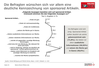 Die Befragten wünschen sich vor allem eine
deutliche Kennzeichnung von sponsored Artikeln.
33,7
31,9
47,4
48,6
50,5
45,5
35,9
34,4
71,8
36,2
32,8
...finde ich gut.
...finde ich vertrauenswürdig.
...finde ich irreführend.
...setzen die Marke gut in Szene.
...bieten zusätzliche Informationen zur Marke.
...bieten nützliche Informationen zur Marke.
...würde ich gegenüber sonstige Werbung
bevorzugen.
...sind eine Art von Werbung, die relevant für
mich sein kann
...sind in Ordnung, solange sie deutlich als
„sponsored“ Artikel gekennzeichnet ist.
...bieten einen Mehrwert im Vergleich mit
sonstiger Werbung im Internet.
...machen die Marke sympathischer.
„Folgende Aussagen beziehen sich auf sponsored Artikel.
Inwieweit stimmen Sie den folgenden Aussagen zu?“
Die Befragten sind sich
einig: Sponsored Artikel
sollten deutlich als solche
gekennzeichnet sein
(71,8%). Sie bieten vor
allem zusätzliche
Informationen (50,55%)
und setzen die Marke gut
in Szene (48,6%).
Sponsored Artikel…
Top 2, Angaben in %
Native Brand Effects wlwSeite 22
Quelle: Onsite Befragung auf FOCUS Online, Basis: n=627; Fallzahl: n= 323
 