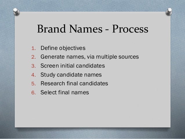 brand element definition brand element definition