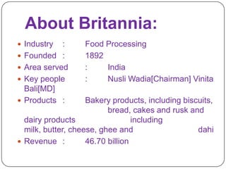About Britannia:
 Industry




:
Founded :
Area served
Key people
Bali[MD]
Products :

Food Processing
1892
:
India
:
Nusli Wadia[Chairman] Vinita

Bakery products, including biscuits,
bread, cakes and rusk and
dairy products
including
milk, butter, cheese, ghee and
dahi
 Revenue :
46.70 billion


 