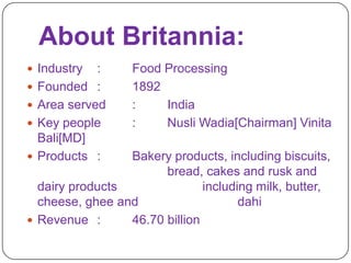 About Britannia:
 Industry : Food Processing
 Founded : 1892
 Area served : India
 Key people : Nusli Wadia[Chairman] Vinita
Bali[MD]
 Products : Bakery products, including biscuits,
bread, cakes and rusk and
dairy products including milk, butter,
cheese, ghee and dahi
 Revenue : 46.70 billion
 