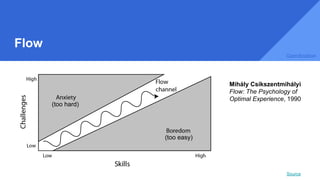 Flow
Mihály Csíkszentmihályi
Flow: The Psychology of
Optimal Experience, 1990
Source
(too easy)
(too hard)
Gamification
 
