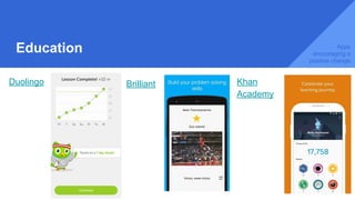 Education
Duolingo Brilliant Khan
Academy
Apps
encouraging a
positive change
 