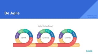 Be Agile
Source
Lessons from
a developer
 