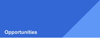 Opportunities
 
