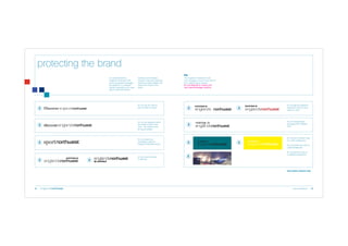 protecting the brand
It is essential that the
England’s Northwest mark
and its associated messages
are applied in a consistent
manner, especially as its users
will be many and diverse.

Do not use the mark as
part of a title or phrase.

X

Do not use typefaces which
are similar in style to the
mark – this detracts from
its unique identity.

X discover

X

X

Variations and mistakes,
however small, will collectively
erode the overall integrity and
reduce the impact of the
brand.

Do not create new
namestyles using the
England’s Northwest brand.

sport

X

Do not move the prefix
or affix text.

The England’s Northwest mark
and messages must be reproduced
from digital master artwork.
Do not attempt to create your
own brand/message versions.

X

X

Do not change brand
message text to different
fonts.

X

X

Do not split the England’s
Northwest mark by using
space or colour.

X

Do not print a positive mark
on a dark background.
Do not reverse the mark on
a light background.

X

Do not print the mark on
a cluttered background.

Use master artwork only.

12

brand guidelines

13

 