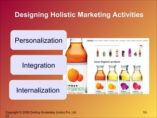 Designing Holistic Marketing Activities Personalization Integration Internalization 
