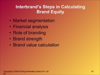 Interbrand’s Steps in Calculating Brand Equity Market segmentation Financial analysis Role of branding Brand strength Brand value calculation 