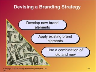 Devising a Branding Strategy Develop new brand elements Apply existing brand elements Use a combination of  old and new 