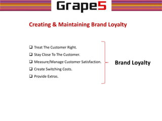 Creating & Maintaining Brand Loyalty
 Treat The Customer Right.
 Stay Close To The Customer.
 Measure/Manage Customer Satisfaction.
 Create Switching Costs.
 Provide Extras.
Brand Loyalty
 