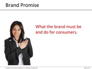 Brand Promise

What the brand must be
and do for consumers.

Copyright © 2012 Pearson Education, Inc. Publishing as Prentice Hall

Slide 10 of 37

 