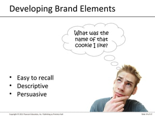 Developing Brand Elements
What was the
name of that
cookie I like?

• Easy to recall
• Descriptive
• Persuasive
Copyright © 2012 Pearson Education, Inc. Publishing as Prentice Hall

Slide 19 of 37

 