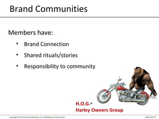 Brand Communities
Members have:
• Brand Connection
• Shared rituals/stories
• Responsibility to community

H.O.G.®
Harley Owners Group
Copyright © 2012 Pearson Education, Inc. Publishing as Prentice Hall

Slide 24 of 37

 