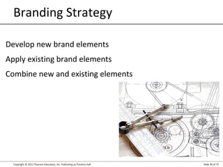 Branding Strategy
Develop new brand elements
Apply existing brand elements
Combine new and existing elements

Copyright © 2012 Pearson Education, Inc. Publishing as Prentice Hall

Slide 30 of 37

 