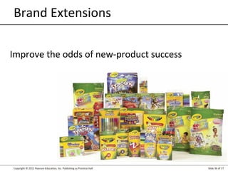 Brand Extensions
Improve the odds of new-product success

Copyright © 2012 Pearson Education, Inc. Publishing as Prentice Hall

Slide 36 of 37

 