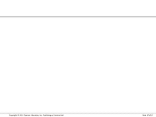 Copyright © 2012 Pearson Education, Inc. Publishing as Prentice Hall

Slide 37 of 37

 