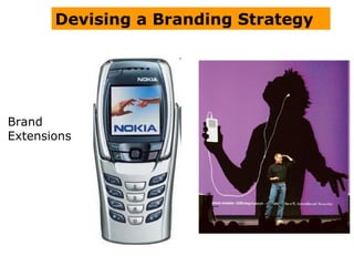 Devising a Branding Strategy

Brand
Extensions

 