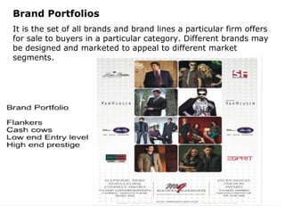 Brand Portfolios
It is the set of all brands and brand lines a particular firm offers
for sale to buyers in a particular category. Different brands may
be designed and marketed to appeal to different market
segments.

 
