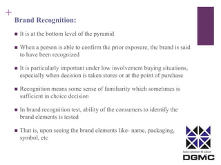 India’s premier M-school 
+ 
Brand Recognition: 
 It is at the bottom level of the pyramid 
 When a person is able to confirm the prior exposure, the brand is said 
to have been recognized 
 It is particularly important under low involvement buying situations, 
especially when decision is taken stores or at the point of purchase 
 Recognition means some sense of familiarity which sometimes is 
sufficient in choice decision 
 In brand recognition test, ability of the consumers to identify the 
brand elements is tested 
 That is, upon seeing the brand elements like- name, packaging, 
symbol, etc 
 