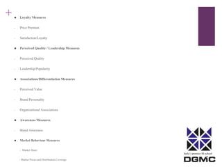 India’s premier M-school 
+  Loyalty Measures 
- Price Premiun 
- Satisfaction/Loyalty 
 Perceived Quality / Leadership Measures 
- Perceived Quality 
- Leadership/Popularity 
 Associations/Differentiation Measures 
- Perceived Value 
- Brand Personality 
- Organisational Associations 
 Awareness Measures 
- Brand Awareness 
 Market Behaviour Measures 
- Market Share 
- Market Prices and Distribution Coverage 
 