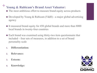 India’s premier M-school 
+ 
Young & Rubicam’s Brand Asset Valuator: 
 The most ambitious effort to measure brand equity across products 
 Developed by Young & Rubicam (Y&R) - a major global advertising 
agency 
 It measured brand equity for 450 global brands and more than 8000 
local brands in twenty-four countries 
 Each brand was examined using thirty-two item questionnaire that 
included – four sets of measures, in addition to a set of brand 
personality scale 
1. Differentiation: 
2. Relevance: 
3. Esteem: 
4. Knowledge: 
 