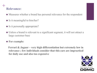 India’s premier M-school 
+ 
Relevance: 
 Measures whether a brand has personal relevance for the respondent 
 Is it meaningful to him/her? 
 Is it personally appropriate? 
 Unless a brand is relevant to a significant segment, it will not attract a 
large customer base 
 For example: 
Ferrari & Jaguar – very high differentiation but extremely low in 
relevance ; few individuals consider that this cars are impractical 
for daily use and also too expensive 
 