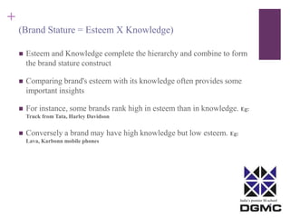India’s premier M-school 
+ 
(Brand Stature = Esteem X Knowledge) 
 Esteem and Knowledge complete the hierarchy and combine to form 
the brand stature construct 
 Comparing brand's esteem with its knowledge often provides some 
important insights 
 For instance, some brands rank high in esteem than in knowledge. Eg: 
Truck from Tata, Harley Davidson 
 Conversely a brand may have high knowledge but low esteem. Eg: 
Lava, Karbonn mobile phones 
 