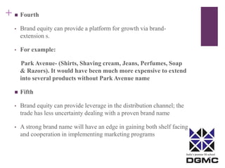 India’s premier M-school 
+  Fourth 
• Brand equity can provide a platform for growth via brand-extension 
s. 
• For example: 
Park Avenue- (Shirts, Shaving cream, Jeans, Perfumes, Soap 
& Razors). It would have been much more expensive to extend 
into several products without Park Avenue name 
 Fifth 
• Brand equity can provide leverage in the distribution channel; the 
trade has less uncertainty dealing with a proven brand name 
• A strong brand name will have an edge in gaining both shelf facing 
and cooperation in implementing marketing programs 
 