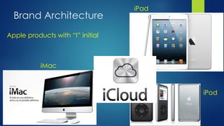 Brand Architecture
iPad
iPod
iMac
Apple products with “I” initial
 