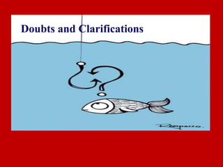 Doubts and Clarifications
 