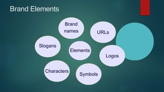 Brand Elements
Brand
names URLs
Slogans
Elements
Logos
Symbols
Characters
 