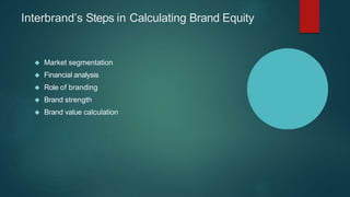 Interbrand’s Steps in Calculating Brand Equity
 Market segmentation
 Financial analysis
 Role of branding
 Brand strength
 Brand value calculation
 