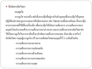  ปัจจัยทางจิตวิทยา
          แรงจูงใจ
          การจูงใจ หมายถึง พลังสิ่งกระตุ้นที่อยู่ภายในตัวบุคคลซึ่งกระตุ้นให้บุคคล
ปฏิบัติแต่อาจจะถูกกระทบจากปัจจัยภายนอก เช่น วัฒนธรรมชั้นทางสังคม สิ่งกระตุ้น
ทางการตลาดที่ใช้เป็นเครื่องมือ เพื่อกระตุ้นให้เกิดความต้องการ ความต้องการของ
มนุษย์ อันประกอบด้วย ความต้องการทางร่างกาย และความต้องการทางจิตวิทยาทา
ให้เกิดแรงจูงใจในการหาสินค้ามาบาบัดความต้องการของตน อับลาฮัม มาสโลว์
นักจิตวิทยา ทฤษฎีแรงจูงใจ สร้างความพึงพอใจของมนุษย์ไว้ 5 ระดับด้วยกัน
          - ความต้องการทางภายภาค
          - ความต้องการความปลอดภัย
          - ความต้องการทางด้านสังคม
          - ความต้องการการเคารพยกย่อง
          - ความต้องการความสุข
 
