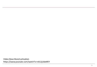 15 
Video Dove Brand activation 
https://www.youtube.com/watch?v=nA12j18aMEY 
 